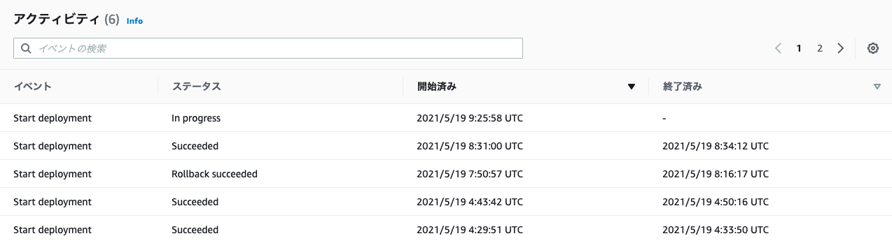 getting-started-with-aws-app-runner-deployment.png